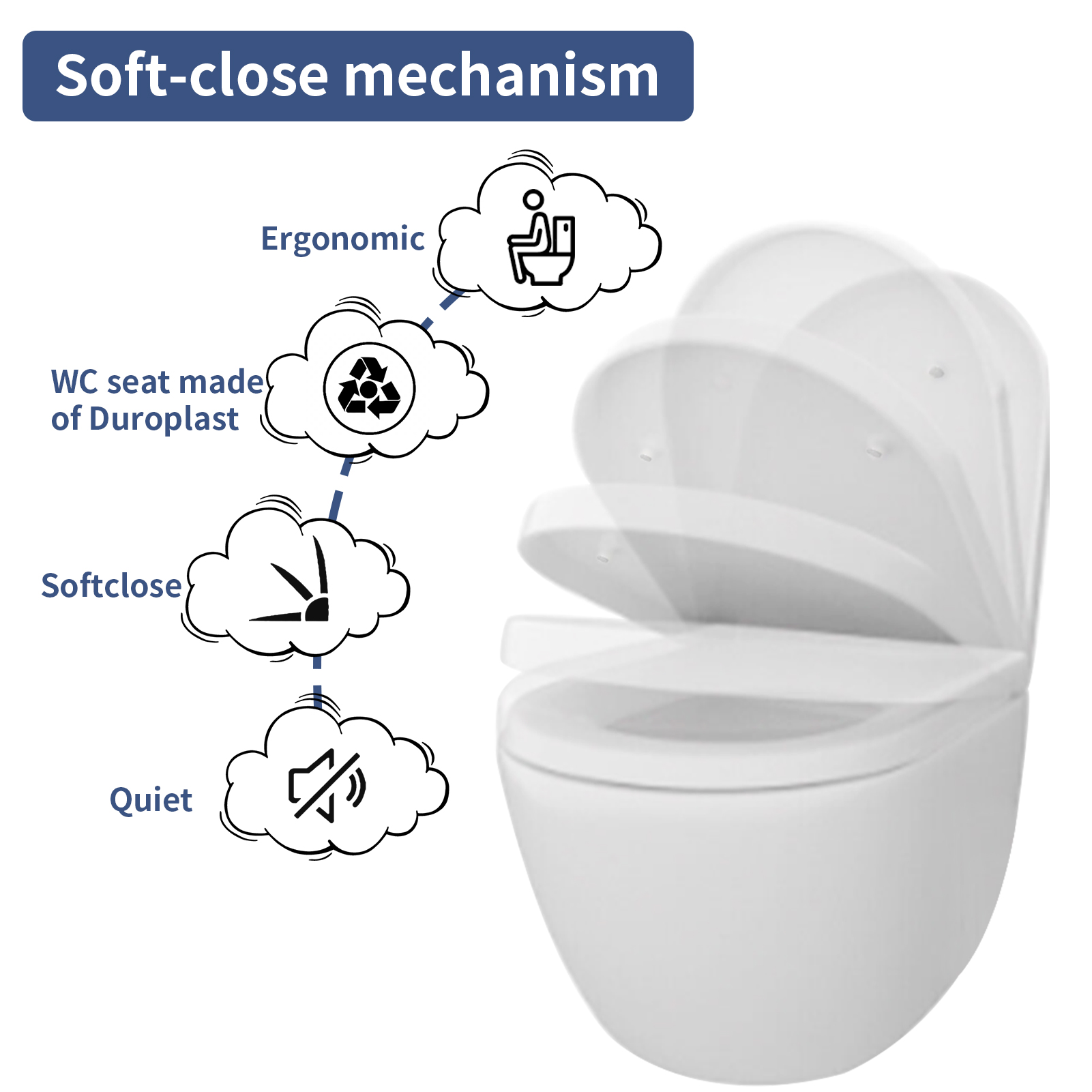 Badkamer Toiletdeksel Vierkant - Slow Close Toilet Seat Quick Release recensie en prijs