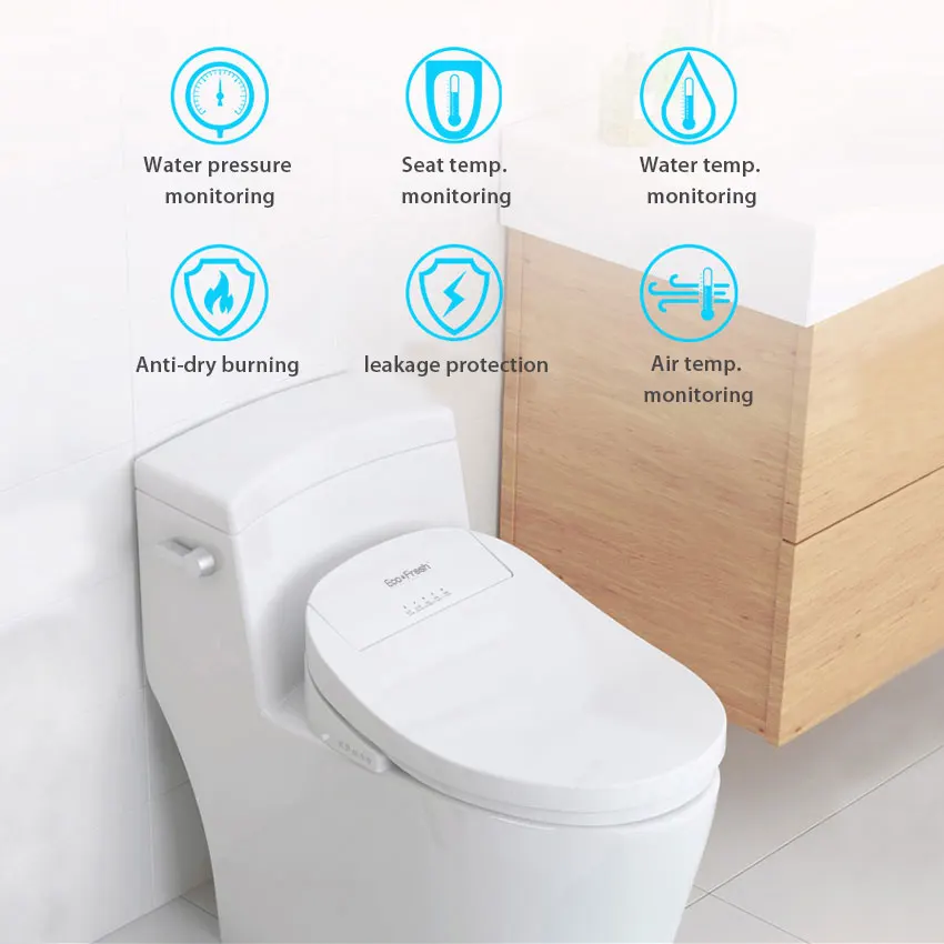 slimme toiletbrilhoes elektron - Smart Bidet Toilet Seat Heated Electric recensie en prijs