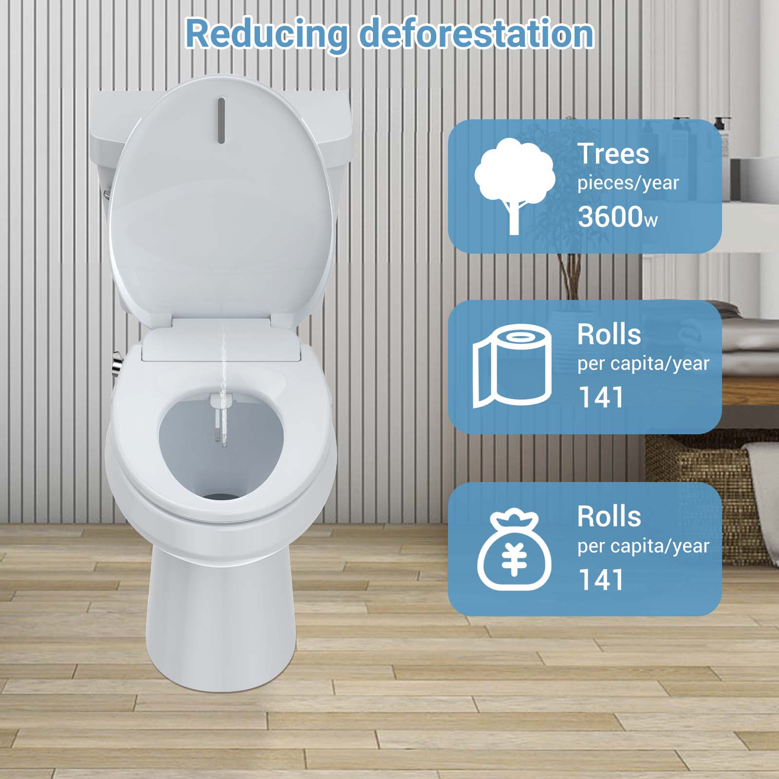 Slimme bidet-toiletbril voor v - Elongated Bidet Toilet Seat Warm Dryer recensie en prijs