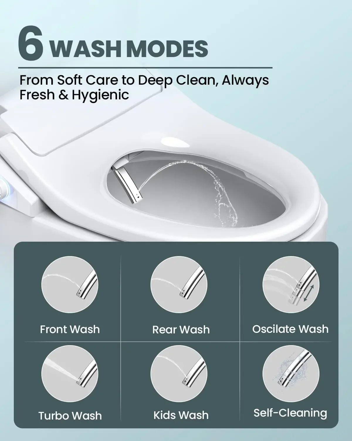 Gloednieuw, snelle verzending, - Elongated Bidet Toilet Seat Warm Dryer recensie en prijs
