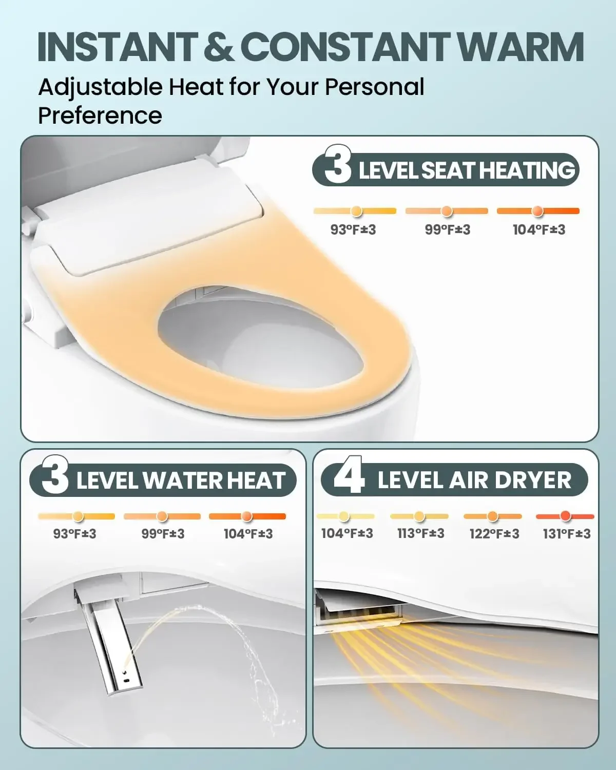 Gloednieuw, snelle verzending, - Elongated Bidet Toilet Seat Warm Dryer recensie en prijs