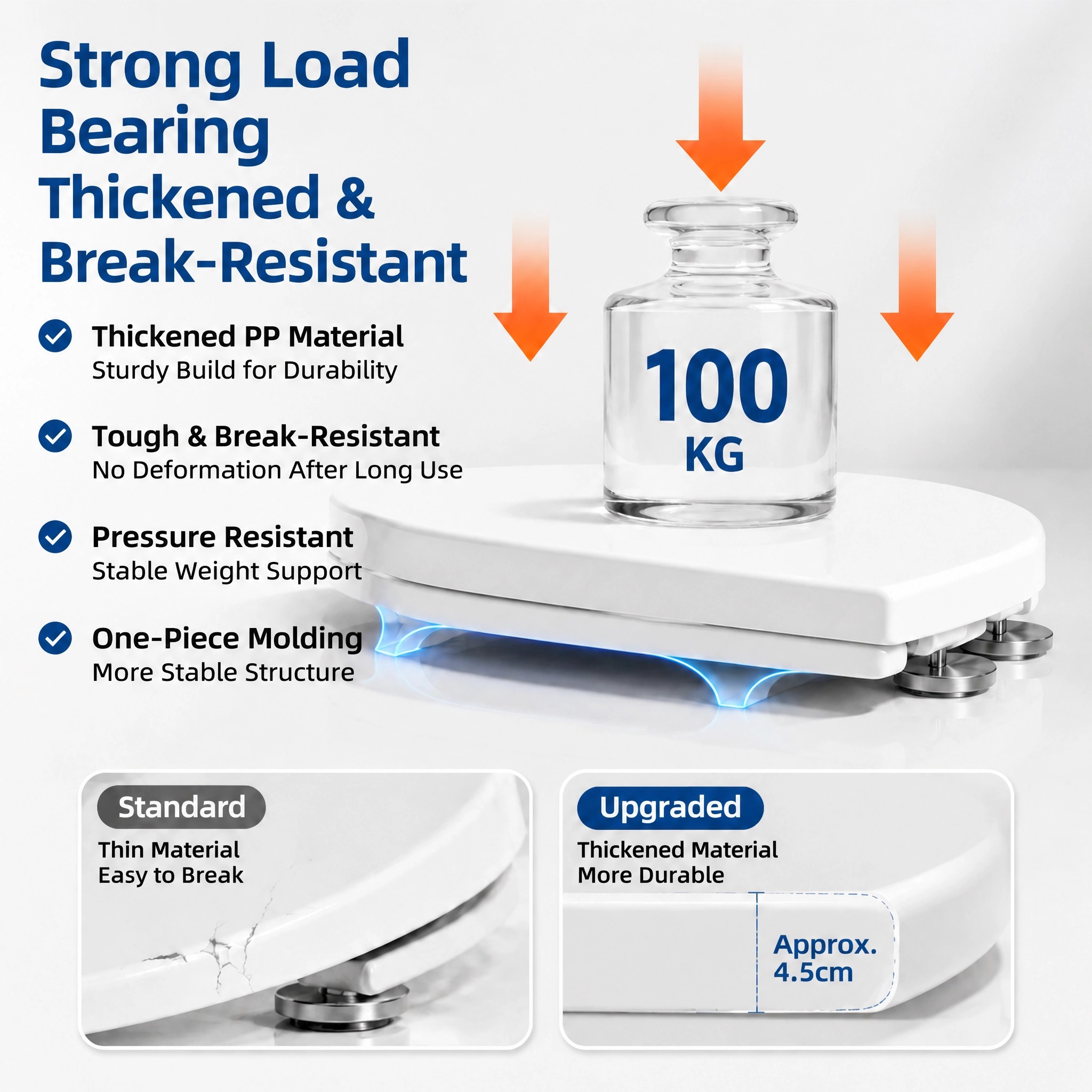 V/U-vormige toiletbrilhoes met - Slow Close Toilet Seat Quick Release recensie en prijs