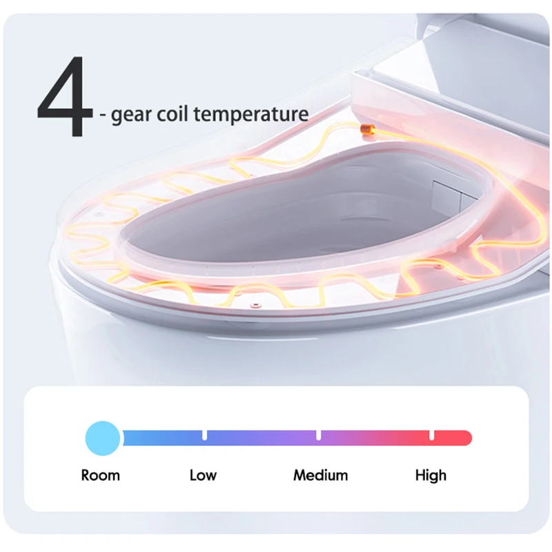 Ama-zon Smart Bidet, op batter - Smart Bidet Toilet Seat Heated Electric recensie en prijs
