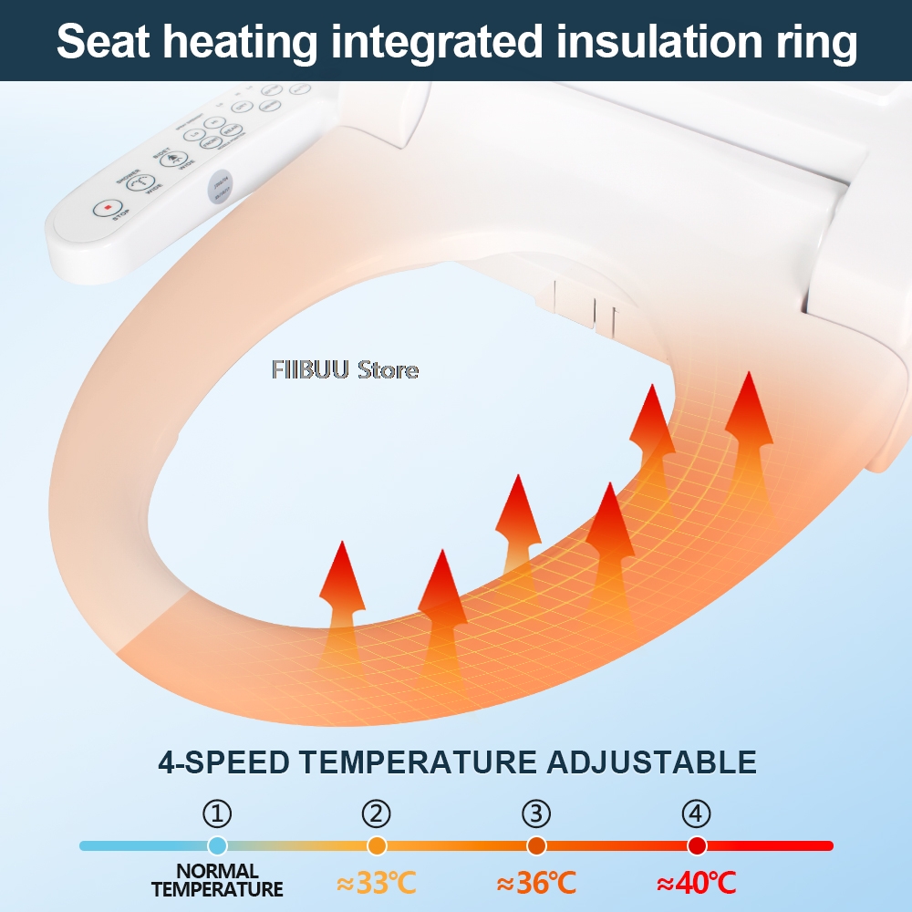 Smart Bidet Toiletbrilhoes Zij - Smart Bidet Toilet Seat Heated Electric recensie en prijs