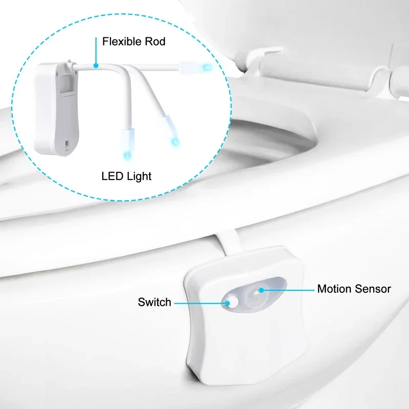 ZK30 Smart PIR Bewegingssensor - Toilet Night Light Motion Sensor Led recensie en prijs