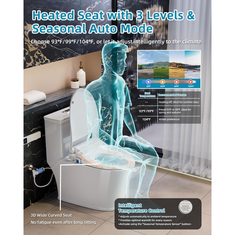 Slimme toiletbril, langwerpige - Elongated Bidet Toilet Seat Warm Dryer recensie en prijs