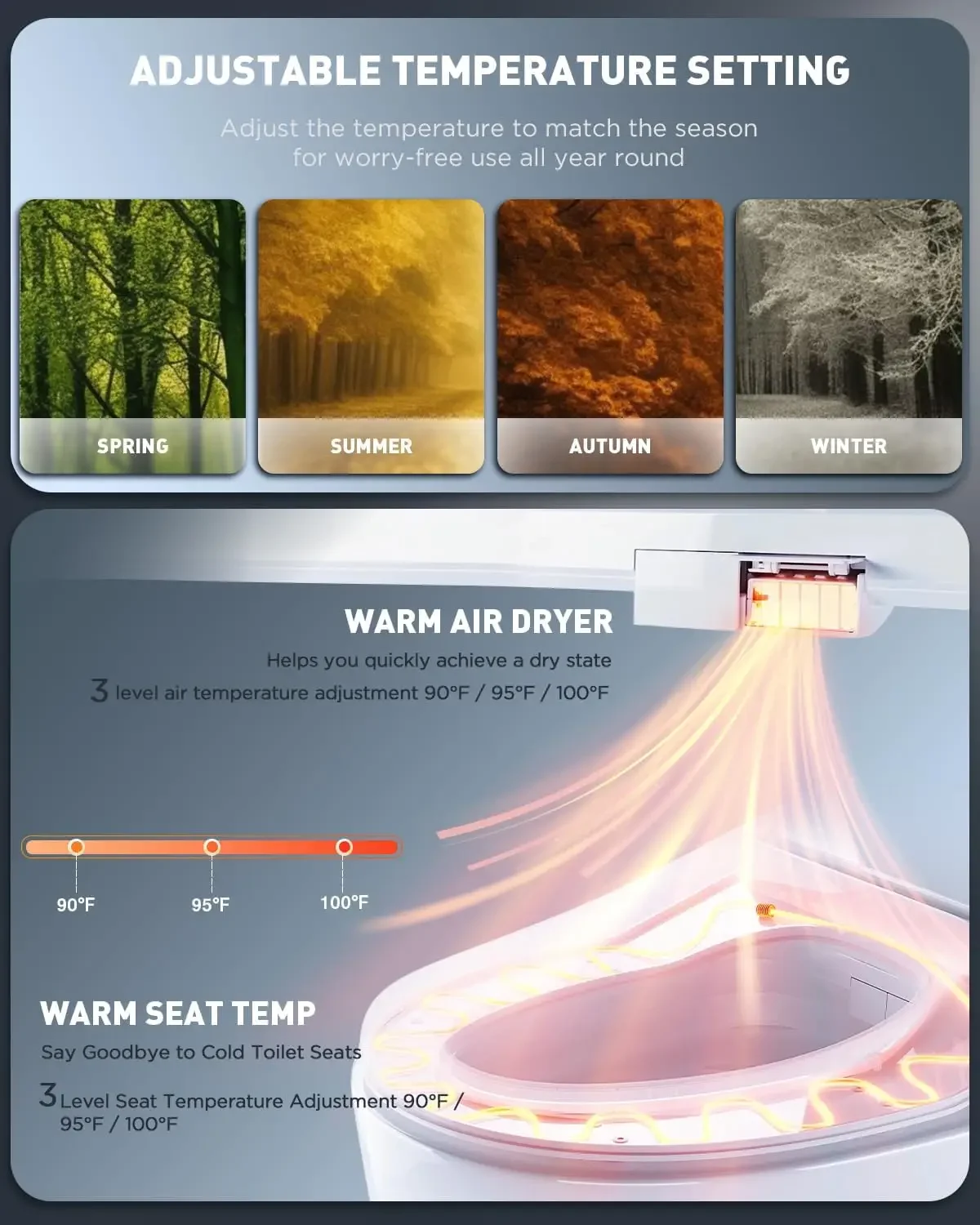 Bestseller in de VS: Verwarmde - Elongated Bidet Toilet Seat Warm Dryer recensie en prijs