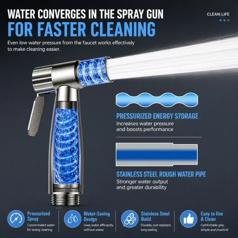 Bidet Spuit 304 RVS Hoge Druk  - Handheld Bidet Sprayer Shattaf Stainless recensie en prijs