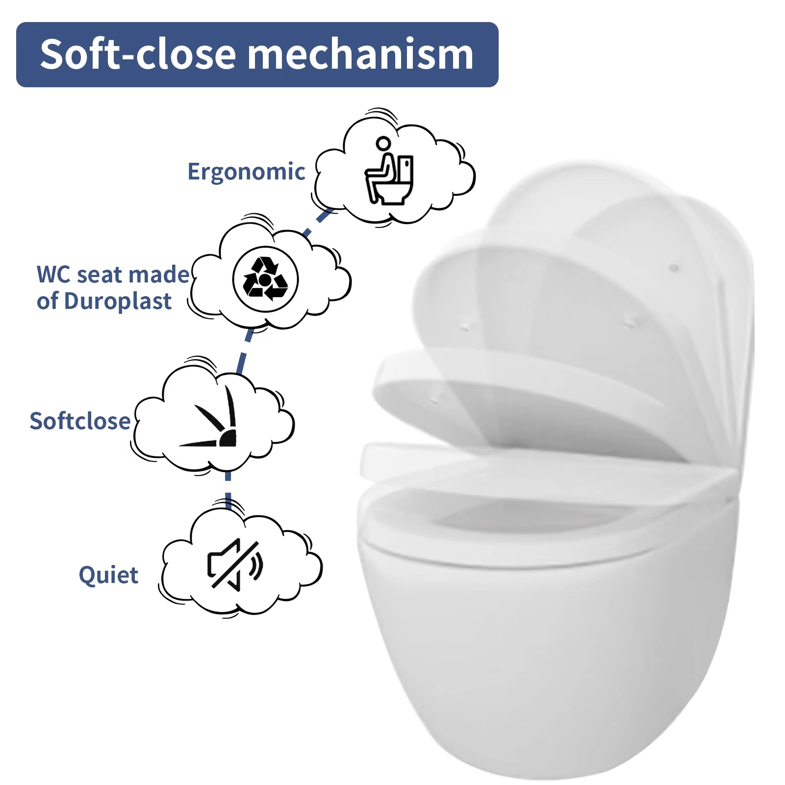Bidet Toiletbrildeksel Stil ge - Slow Close Toilet Seat Quick Release recensie en prijs