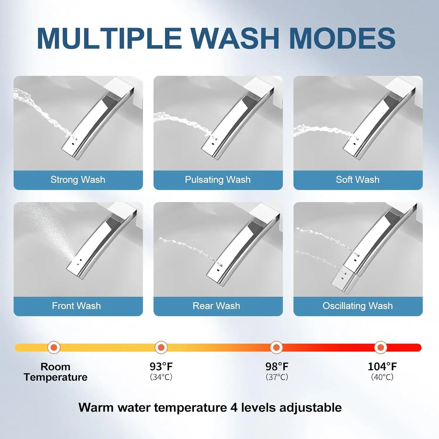 Gloednieuw, snelle verzending, - Elongated Bidet Toilet Seat Warm Dryer recensie en prijs