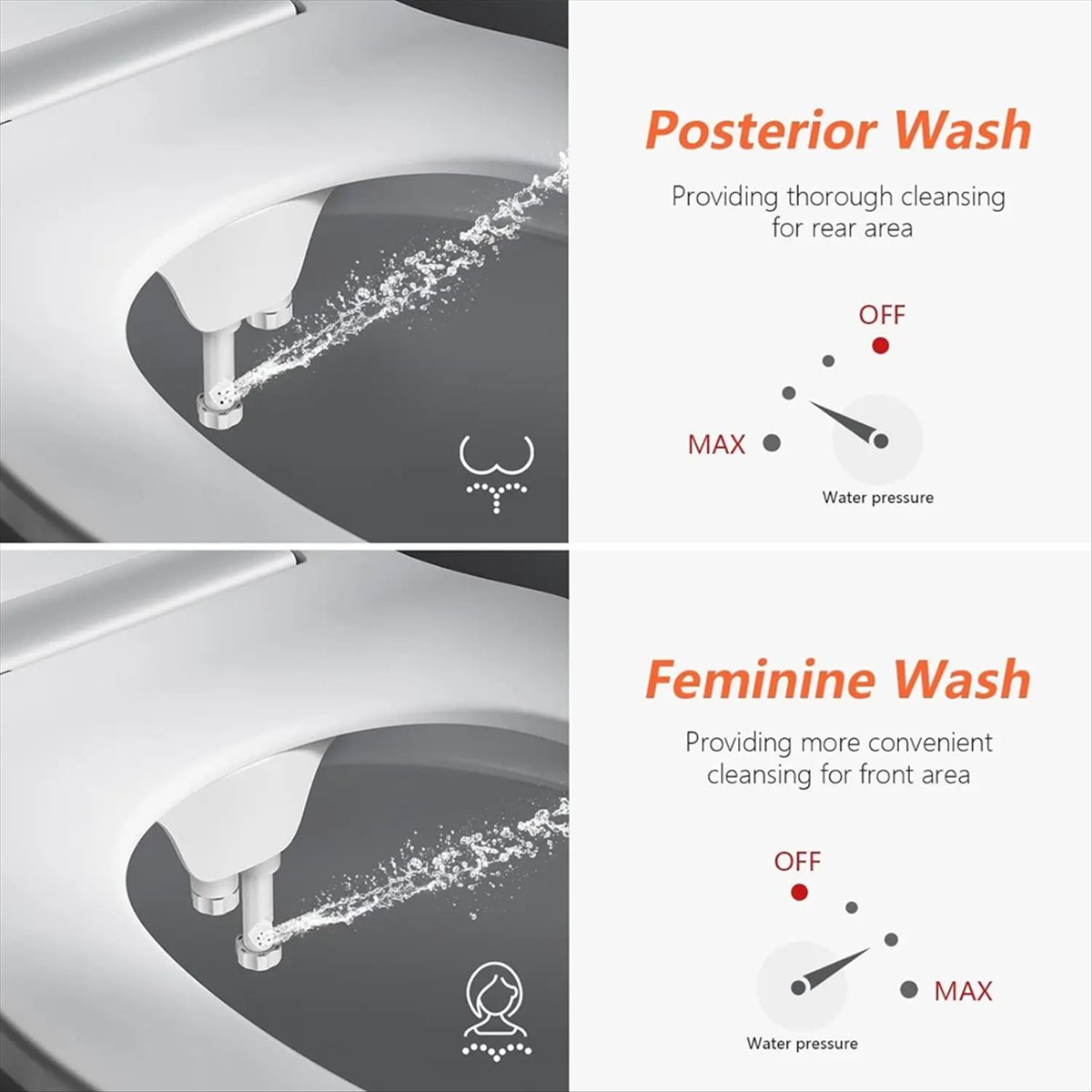 A38F Nieuwe lichtgewicht verst - Non Electric Bidet Attachment Dual Nozzle recensie en prijs