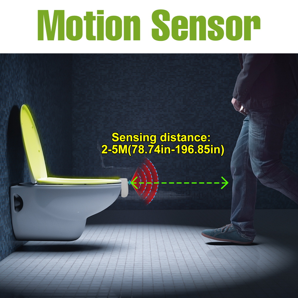 2 stks LED PIR Bewegingssensor - Toilet Night Light Motion Sensor Led recensie en prijs